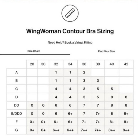 Knix wingwoman contour black bra wireless Size 3 - Picture 7 of 7